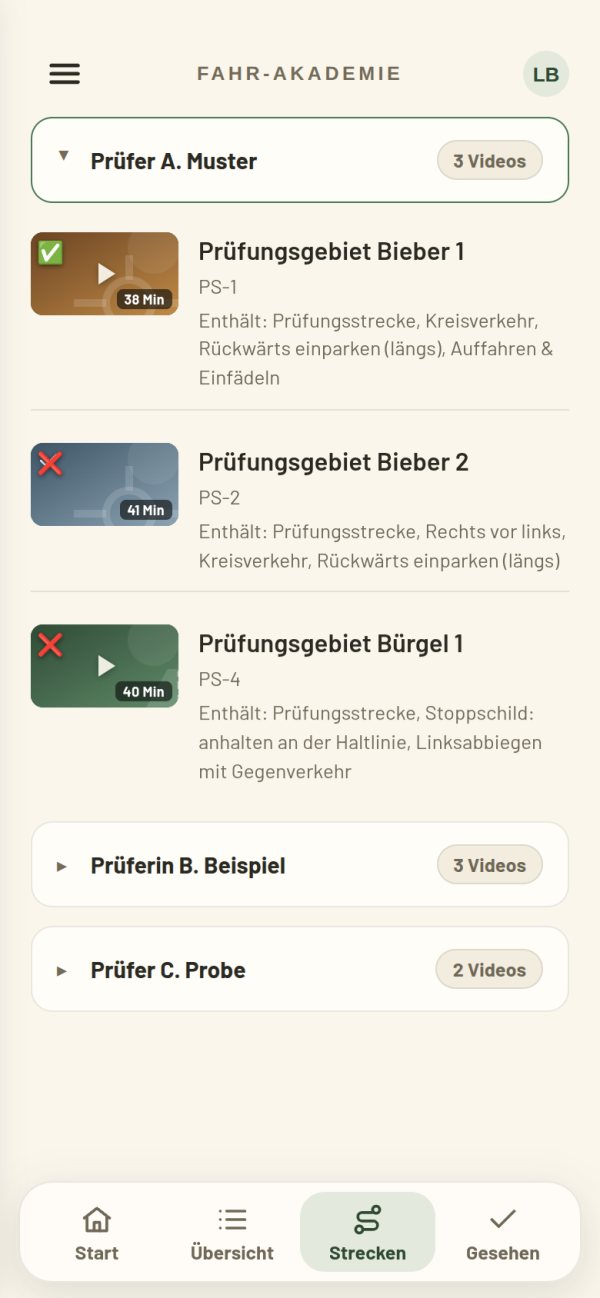 Prüfungsstrecken nach Prüfer sortiert, mit Inhalt jeder Fahrt
