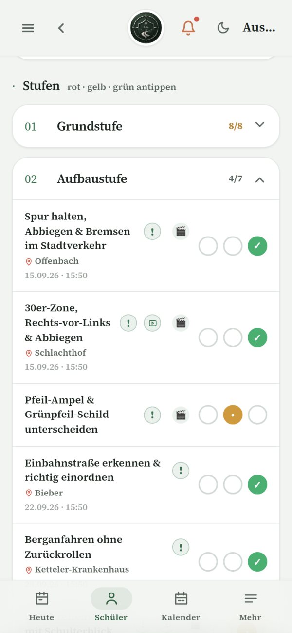 Ausbildungsplan im Fahrlehrer-Kompass: Themen mit roter, gelber und grüner Ampel und Übungsort
